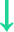 人力成本